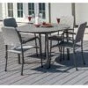 Portofino Stone Table Dining Set