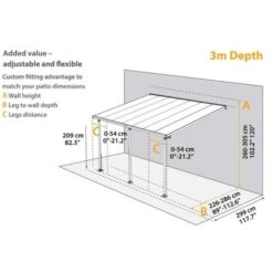 Sierra 3m X 4.25m White Patio Cover -GardenChic Elegant Shop 1565340719 16115400