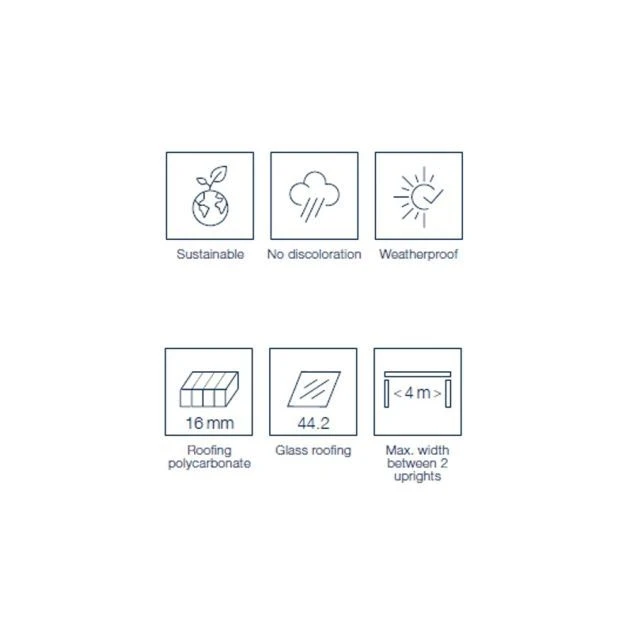 Lacuna Veranda Canopy 3000mm 17 Lacuna Veranda Canopy 3000mm - Image 15