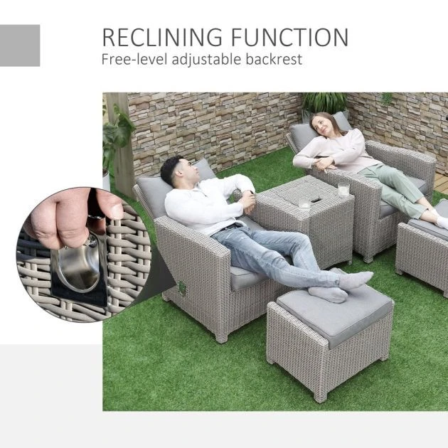 OUTSUNNY Budapest Rattan Lounge Set Beige 2 Seater 9 OUTSUNNY Budapest Rattan Lounge Set Beige 2 Seater - Image 7