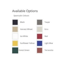 Hurricane 3.5m Round Spuncrylic Parasol -GardenChic Elegant Shop 3m round spuncrylic 8 2 1